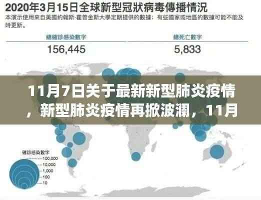 最新新型肺炎疫情动态,全球观察与深度剖析(11月7日更新)