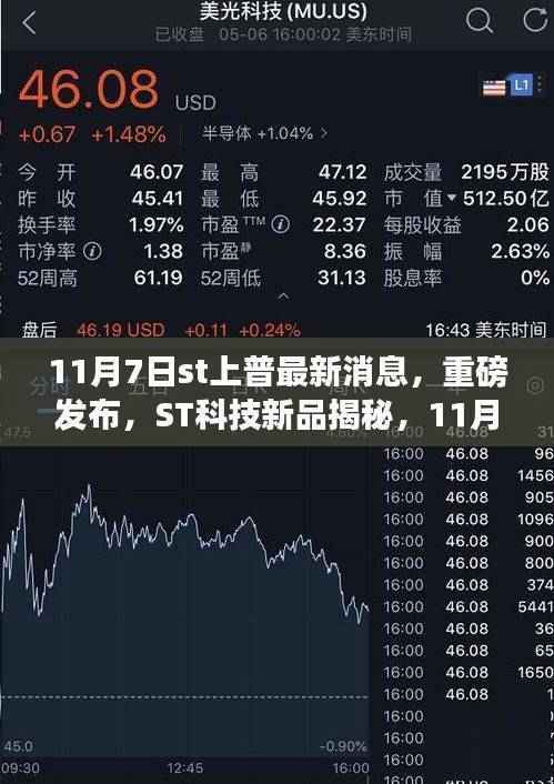 ST科技新品重磅发布,领略未来科技生活新篇章,ST上普最新消息揭秘,震撼登场!