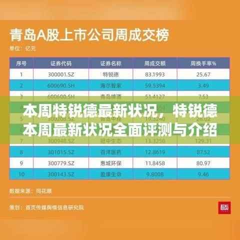 特锐德本周最新动态,全面评测与详细介绍