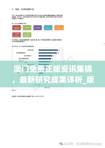 澳门免费正版资讯集锦，最新研究成果详析_版块SWG183.43