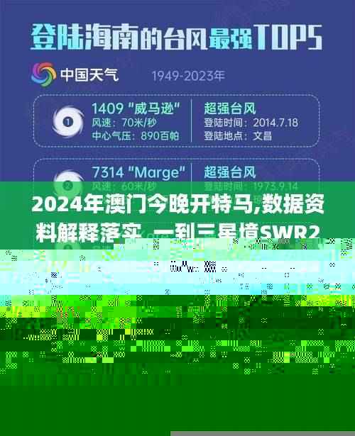 2024年澳门今晚开特马,数据资料解释落实_一到三星境SWR244.35