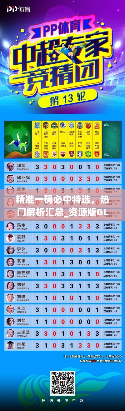 精准一码必中特选,热门解析汇总_资源版GLH235.58