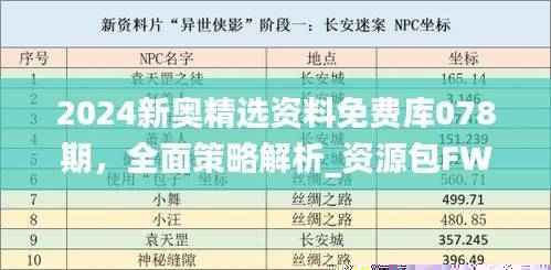 2024新奥精选资料免费库078期，全面策略解析_资源包FWD524.58