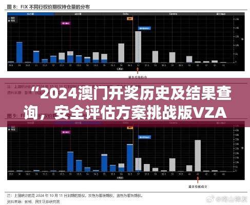 “2024澳门开奖历史及结果查询,安全评估方案挑战版VZA640.12”