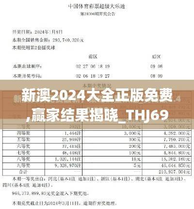新澳2024大全正版免费,赢家结果揭晓_THJ693.35完整版
