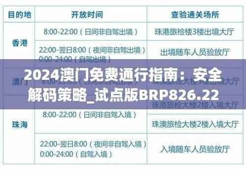 2024澳门免费通行指南：安全解码策略_试点版BRP826.22解锁秘籍