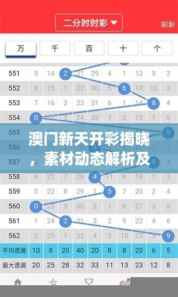 澳门新天开彩揭晓,素材动态解析及力量版KEH281.6方案解读