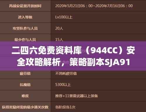二四六免费资料库(944CC)安全攻略解析,策略副本SJA91.29