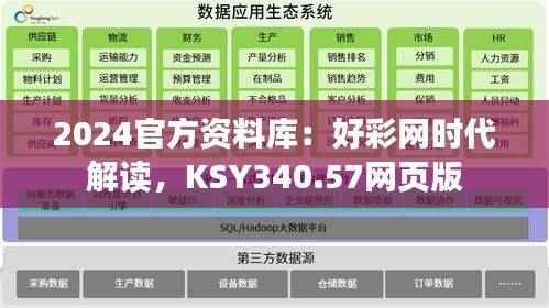 2024官方资料库：好彩网时代解读，KSY340.57网页版