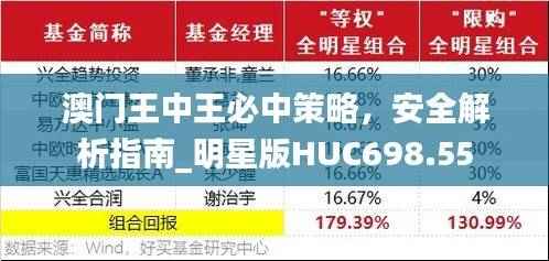 澳门王中王必中策略,安全解析指南_明星版HUC698.55