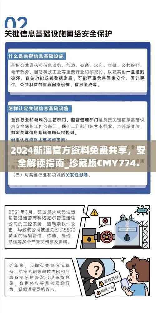2024新澳官方资料免费共享,安全解读指南_珍藏版CMY774.88