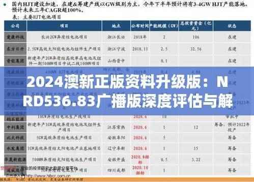 2024澳新正版资料升级版：NRD536.83广播版深度评估与解析