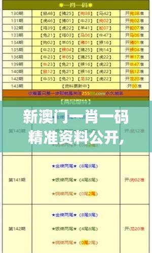 新澳门一肖一码精准资料公开,水产基础医学_大罗真仙EHB343.7