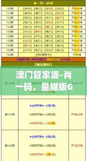 澳门管家婆-肖一码,星耀版GRX深度解读_274.59版赏析