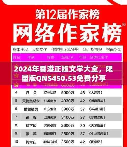 2024年香港正版文学大全,限量版QNS450.53免费分享