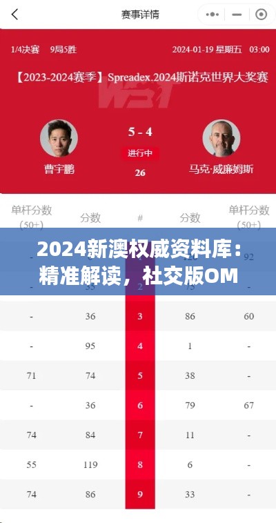 2024新澳权威资料库：精准解读，社交版OMB711.52详解