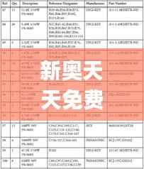 新奥天天免费资料单双,安全评估策略_精华版922.66