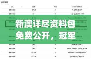 新澳详尽资料包免费公开,冠军预测结果公布_MZX295.86核心版