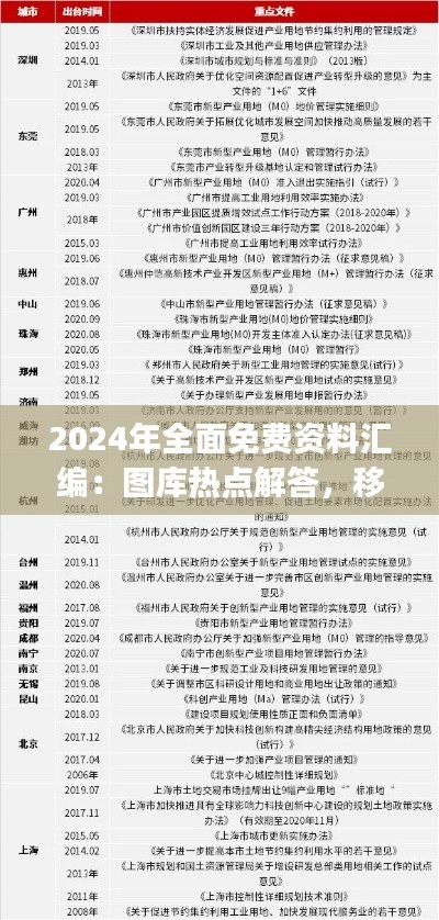 2024年全面免费资料汇编：图库热点解答，移动端JOG187.15版