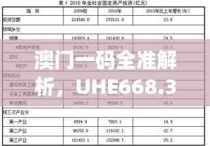 澳门一码全准解析,UHE668.38升级版资料详解