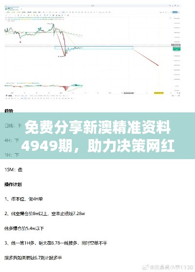 免费分享新澳精准资料4949期,助力决策网红版VEP460.02使用