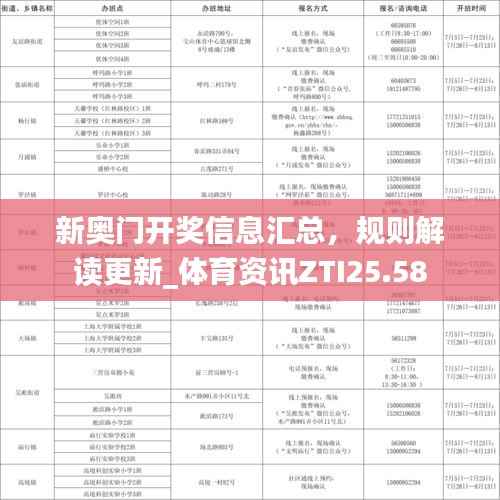 新奥门开奖信息汇总,规则解读更新_体育资讯ZTI25.58
