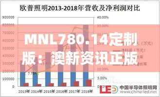 MNL780.14定制版:澳新资讯正版免费,全面状况剖析