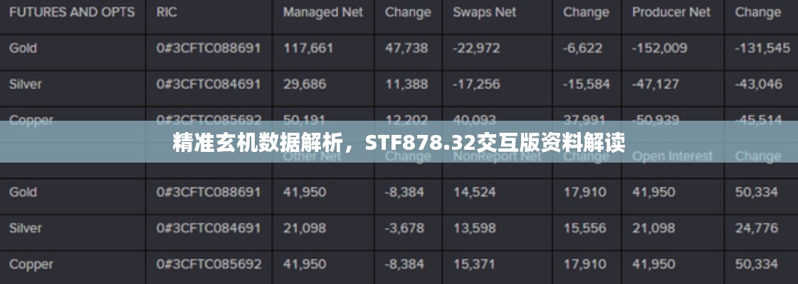 精准玄机数据解析,STF878.32交互版资料解读