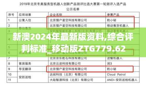 新澳2024年最新版资料,综合评判标准_移动版ZTG779.62