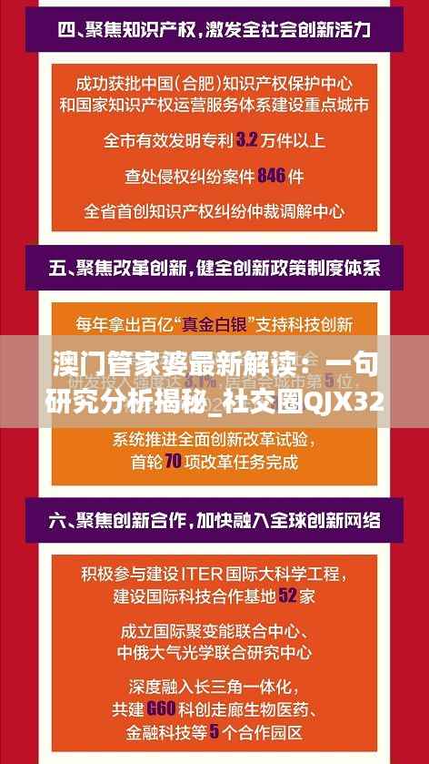 澳门管家婆最新解读:一句研究分析揭秘_社交圈QJX320.37