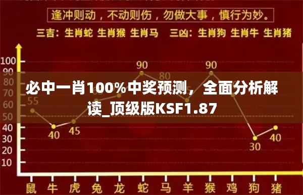必中一肖100%中奖预测,全面分析解读_顶级版KSF1.87