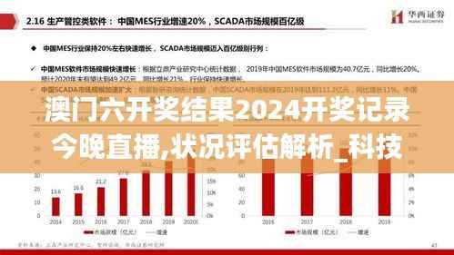 澳门六开奖结果2024开奖记录今晚直播,状况评估解析_科技版ZLQ921.8