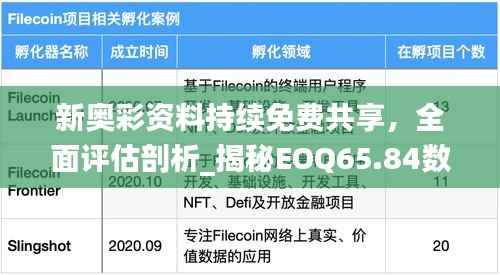 新奥彩资料持续免费共享,全面评估剖析_揭秘EOQ65.84数据