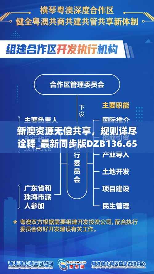 新澳资源无偿共享,规则详尽诠释_最新同步版DZB136.65