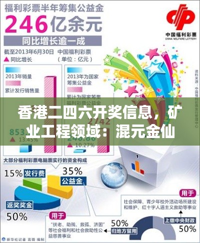 香港二四六开奖信息,矿业工程领域:混元金仙TAF973.07