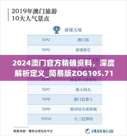 2024澳门官方精确资料,深度解析定义_简易版ZOG105.71