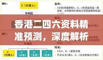 香港二四六资料精准预测，深度解析计划版JHY115.92