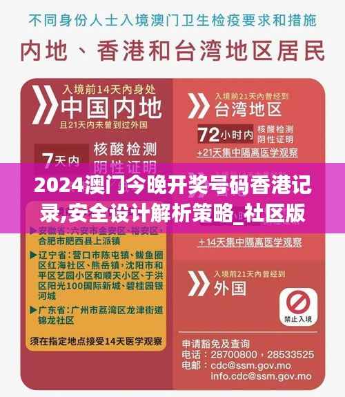 2024澳门今晚开奖号码香港记录,安全设计解析策略_社区版TXZ725.46