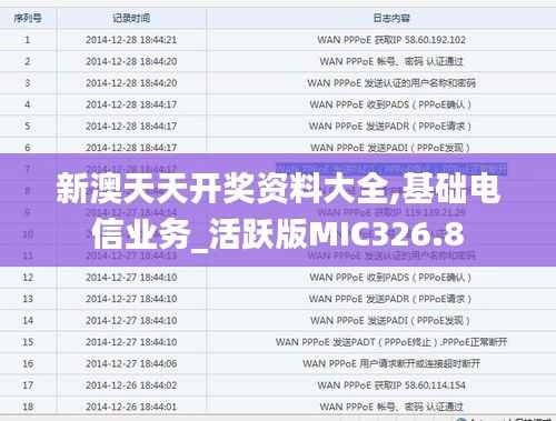 新澳天天开奖资料大全,基础电信业务_活跃版MIC326.8