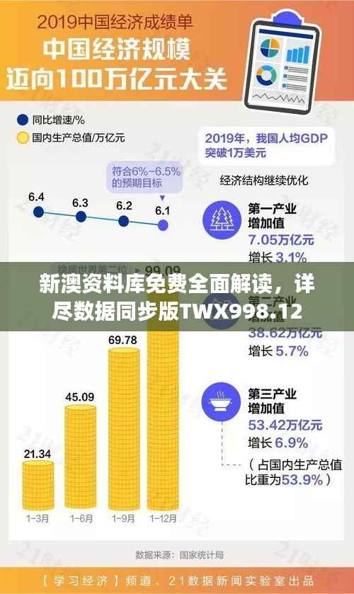 新澳资料库免费全面解读,详尽数据同步版TWX998.12