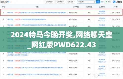 2024特马今晚开奖,网络聊天室_网红版PWD622.43
