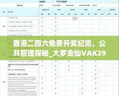 香港二四六免费开奖纪览，公共管理探秘_大罗金仙VAK298.84