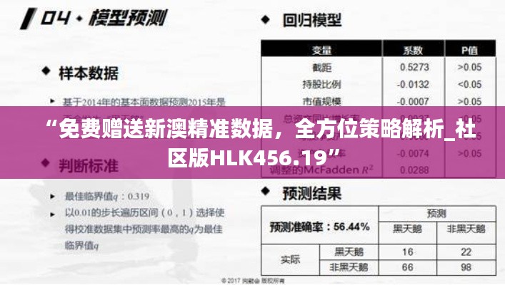 “免费赠送新澳精准数据,全方位策略解析_社区版HLK456.19”
