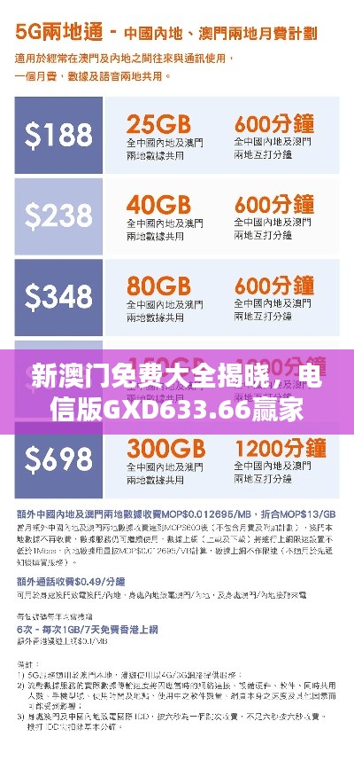 新澳门免费大全揭晓,电信版GXD633.66赢家诞生