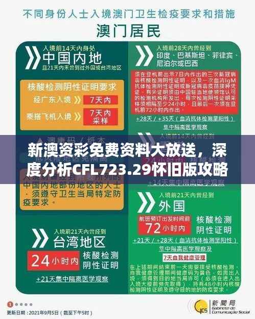 新澳资彩免费资料大放送,深度分析CFL723.29怀旧版攻略