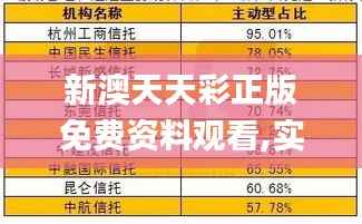 新澳天天彩正版免费资料观看,实际指标_可靠版YQE721.37
