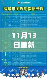 重磅首发,全新智能石码招工产品引领科技革新浪潮