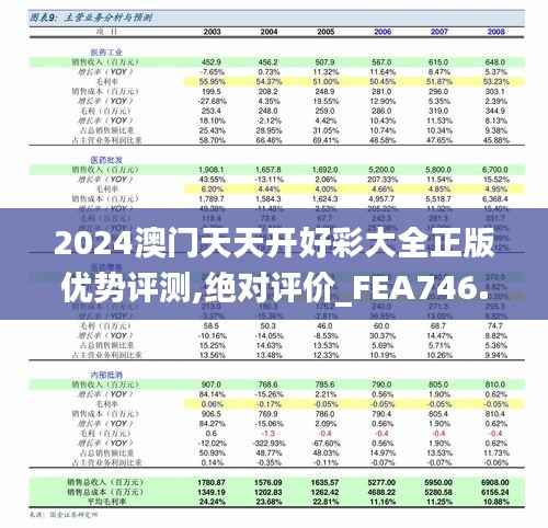 2024澳门天天开好彩大全正版优势评测,绝对评价_FEA746.09超凡版