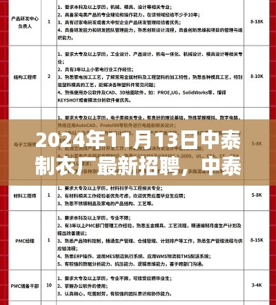 中泰制衣厂开启新一轮招聘季,最新招聘信息,开启职业生涯新篇章