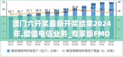 澳门六开奖最新开奖结果2024年,增值电信业务_专家版FMO733.83